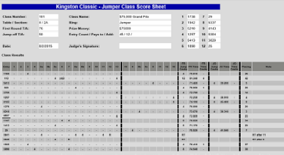 score sheet image